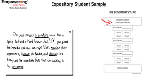 Expository_Student_Sample_Gr4-1.P