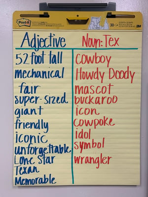 authentic, informative text, word referents, sentence variety