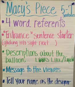 narrative, descriptive language, vocabulary, point of view/perspective, word referents, sentence starters