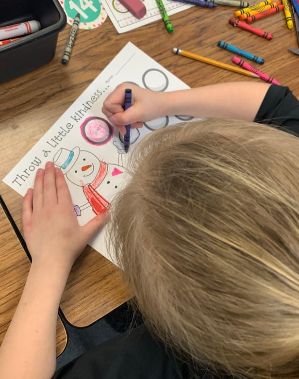 The Most Perfect Snowman Modeled Lesson and Student Samples