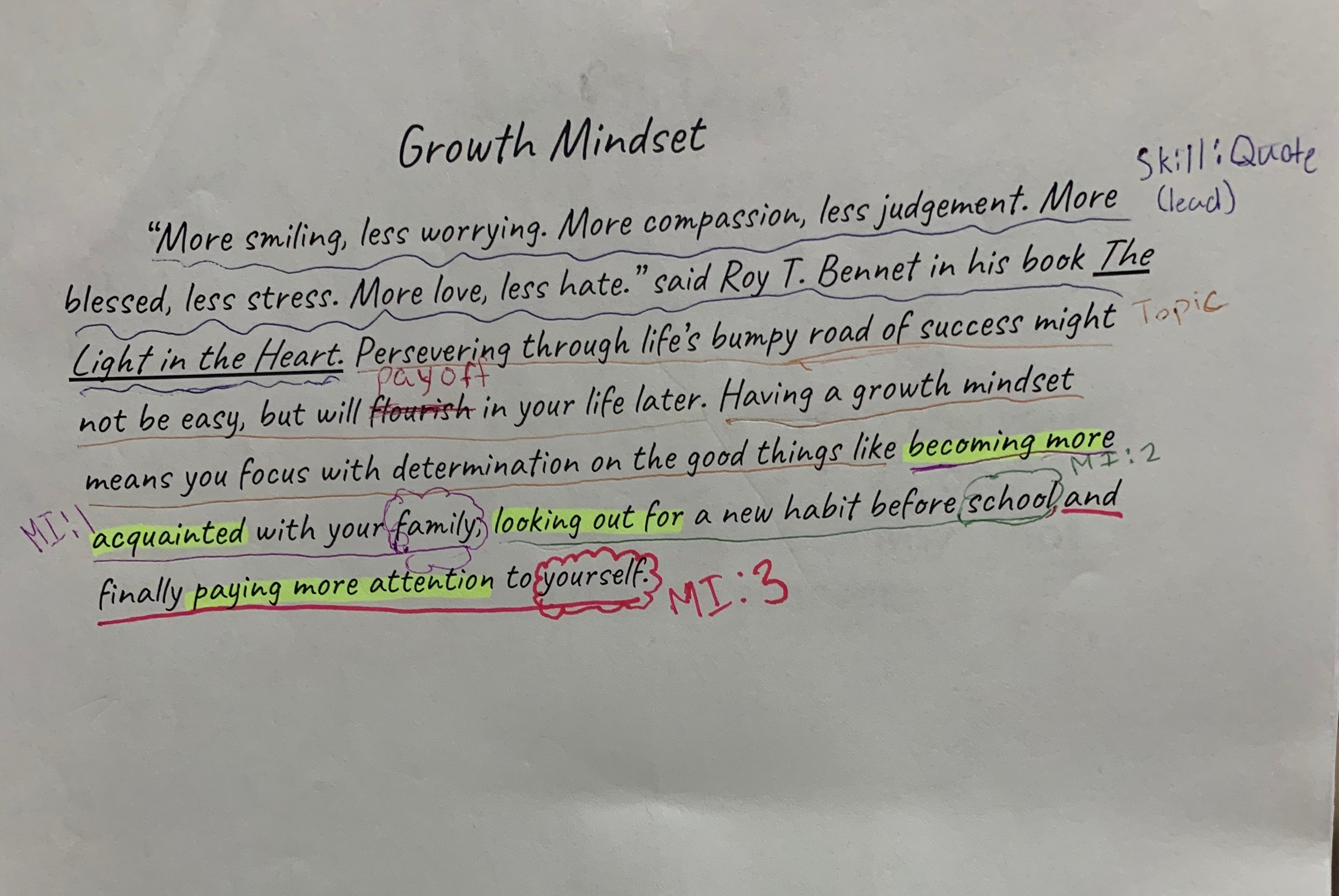 Which Sentence Uses The Word Abominable Correctly? Analyzing Your Students' Introductions