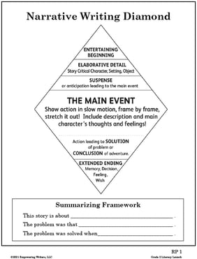 Narrative Diamond and Summarizing Framework