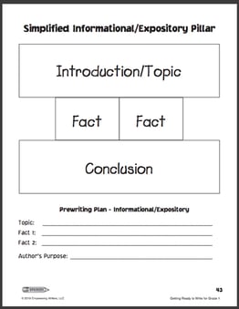 Simplified Informational/Expository Pillar
